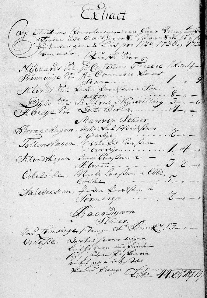 Godsregnskaber: auktion over Fiske Søer, Marsvine- og Bundgarnsstader. Her er det Michel Nielsen, Yderby som for 2 Rd. fik rettighederne over Marsvine-stadet ved Bronnehagen og Michel Larsen, Overby der for 1 Rd. og 4 Mark vandt rettigheden over Tollenshagen for årene 1729-31